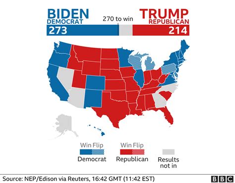 did trump win the popular vote in 2020|New 2020 voter data: How Biden won, how Trump .